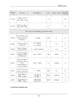 Preview for 35 page of SAJ PDS23 Series User Manual