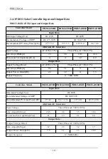 Preview for 15 page of SAJ PDS33 Series User Manual