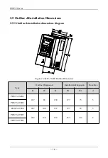 Preview for 17 page of SAJ PDS33 Series User Manual