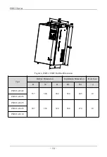 Preview for 19 page of SAJ PDS33 Series User Manual