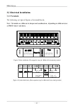 Preview for 22 page of SAJ PDS33 Series User Manual