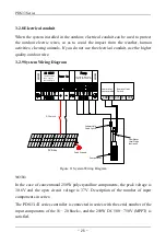 Preview for 26 page of SAJ PDS33 Series User Manual