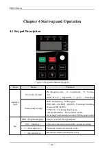 Preview for 27 page of SAJ PDS33 Series User Manual