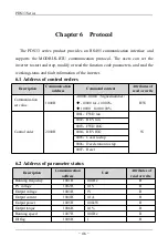 Preview for 47 page of SAJ PDS33 Series User Manual