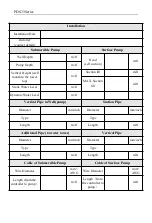 Preview for 55 page of SAJ PDS33 Series User Manual