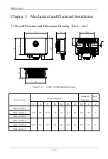 Preview for 14 page of SAJ PDS51 User Manual