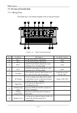 Preview for 18 page of SAJ PDS51 User Manual