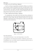 Preview for 21 page of SAJ PDS51 User Manual