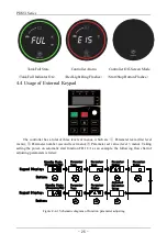 Preview for 26 page of SAJ PDS51 User Manual