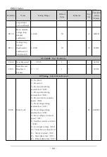 Preview for 35 page of SAJ PDS51 User Manual