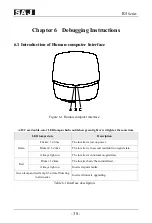 Preview for 39 page of SAJ R5-0.7K-S1 User Manual