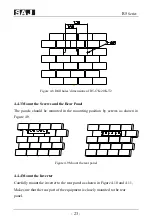 Preview for 24 page of SAJ R5-10K-T2 User Manual