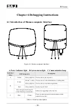 Preview for 40 page of SAJ R5-10K-T2 User Manual