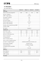 Preview for 12 page of SAJ R5-3K-T2-15 User Manual