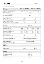 Preview for 16 page of SAJ R5-3K-T2-15 User Manual