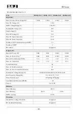 Preview for 20 page of SAJ R5-3K-T2-15 User Manual