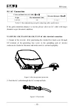 Preview for 33 page of SAJ R5-3K-T2-15 User Manual