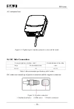 Preview for 36 page of SAJ R5-3K-T2-15 User Manual