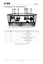 Preview for 28 page of SAJ R5-3K-T2 User Manual