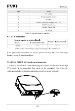 Preview for 30 page of SAJ R5-3K-T2 User Manual