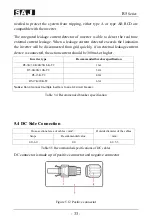 Preview for 34 page of SAJ R5-3K-T2 User Manual