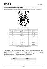 Preview for 37 page of SAJ R5-3K-T2 User Manual