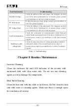 Preview for 53 page of SAJ R5-3K-T2 User Manual