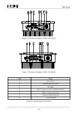 Preview for 28 page of SAJ R5-5K-T2 User Manual