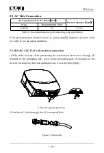 Preview for 29 page of SAJ R5-5K-T2 User Manual