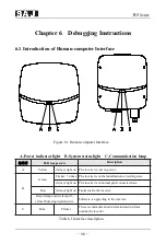 Preview for 37 page of SAJ R5-5K-T2 User Manual