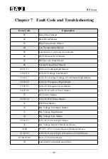 Preview for 46 page of SAJ R5-5K-T2 User Manual