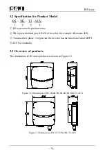 Предварительный просмотр 10 страницы SAJ R5 Series User Manual