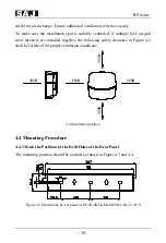 Предварительный просмотр 19 страницы SAJ R5 Series User Manual