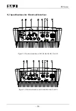 Предварительный просмотр 25 страницы SAJ R5 Series User Manual