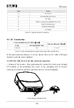 Предварительный просмотр 27 страницы SAJ R5 Series User Manual