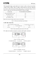 Предварительный просмотр 31 страницы SAJ R5 Series User Manual