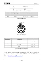 Предварительный просмотр 35 страницы SAJ R5 Series User Manual