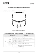 Предварительный просмотр 37 страницы SAJ R5 Series User Manual