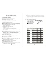 Preview for 4 page of SAJ S350 Series Instruction Manual