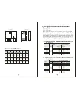 Preview for 6 page of SAJ S350 Series Instruction Manual