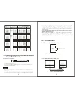 Preview for 7 page of SAJ S350 Series Instruction Manual