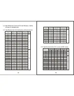 Preview for 13 page of SAJ S350 Series Instruction Manual