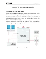 Предварительный просмотр 11 страницы SAJ Sunfree 4K User Manual