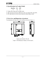 Предварительный просмотр 12 страницы SAJ Sunfree 4K User Manual