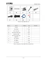 Предварительный просмотр 16 страницы SAJ Sunfree 4K User Manual