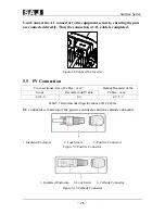 Предварительный просмотр 26 страницы SAJ Sunfree 4K User Manual