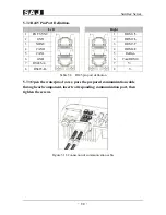 Предварительный просмотр 31 страницы SAJ Sunfree 4K User Manual