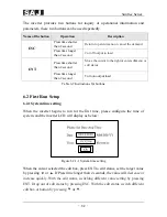 Предварительный просмотр 33 страницы SAJ Sunfree 4K User Manual