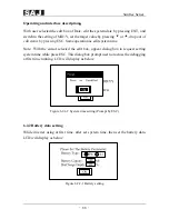 Предварительный просмотр 34 страницы SAJ Sunfree 4K User Manual