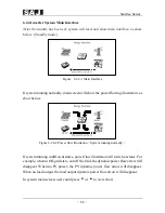 Предварительный просмотр 37 страницы SAJ Sunfree 4K User Manual